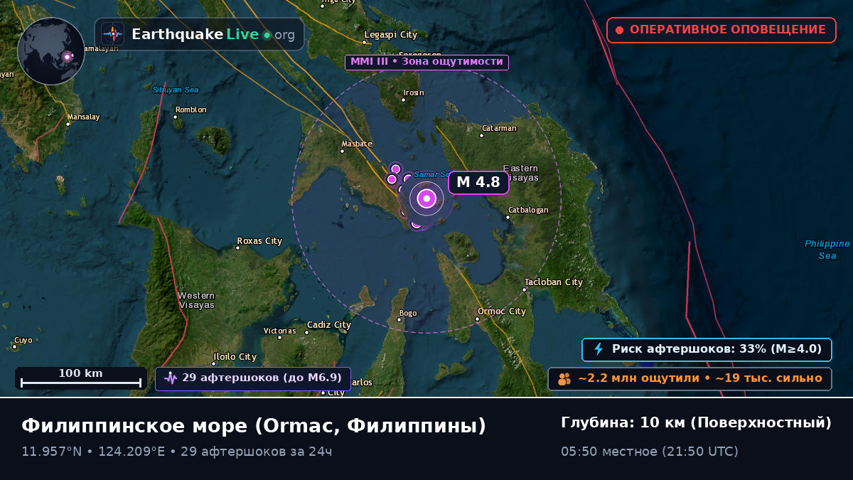 Филиппинское море (Филиппины)