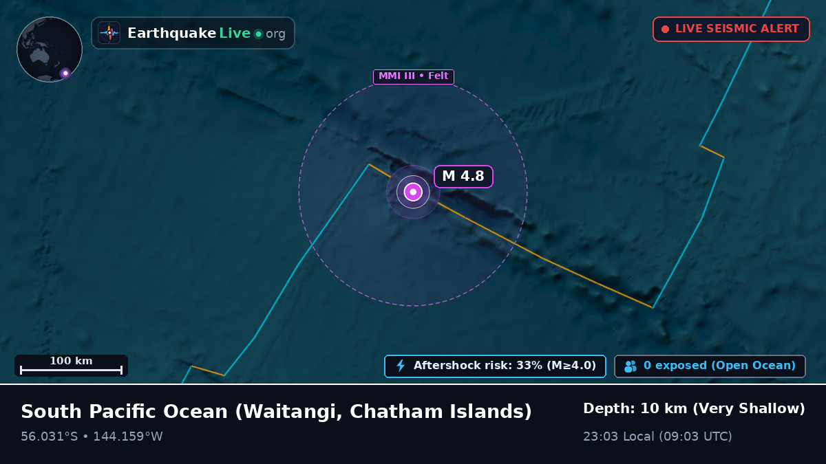 South Pacific Ocean (Chatham Islands)