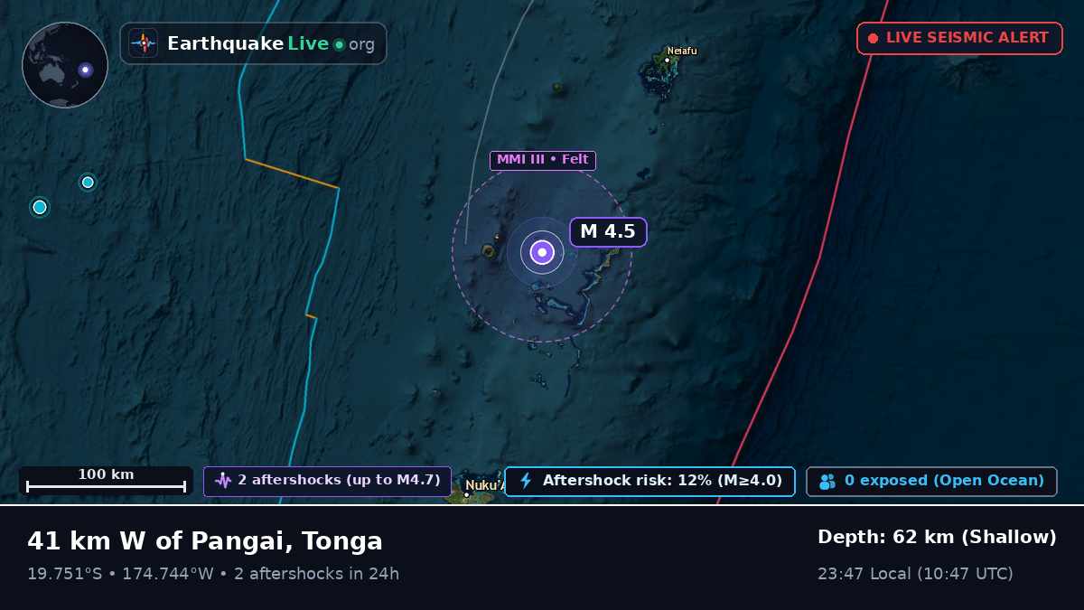 Off the coast of Nuku'alofa, Tonga