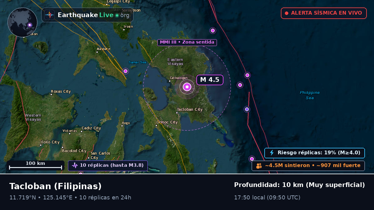 Leyte, Filipinas