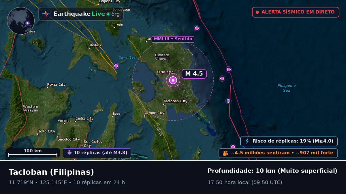 Leyte, Filipinas