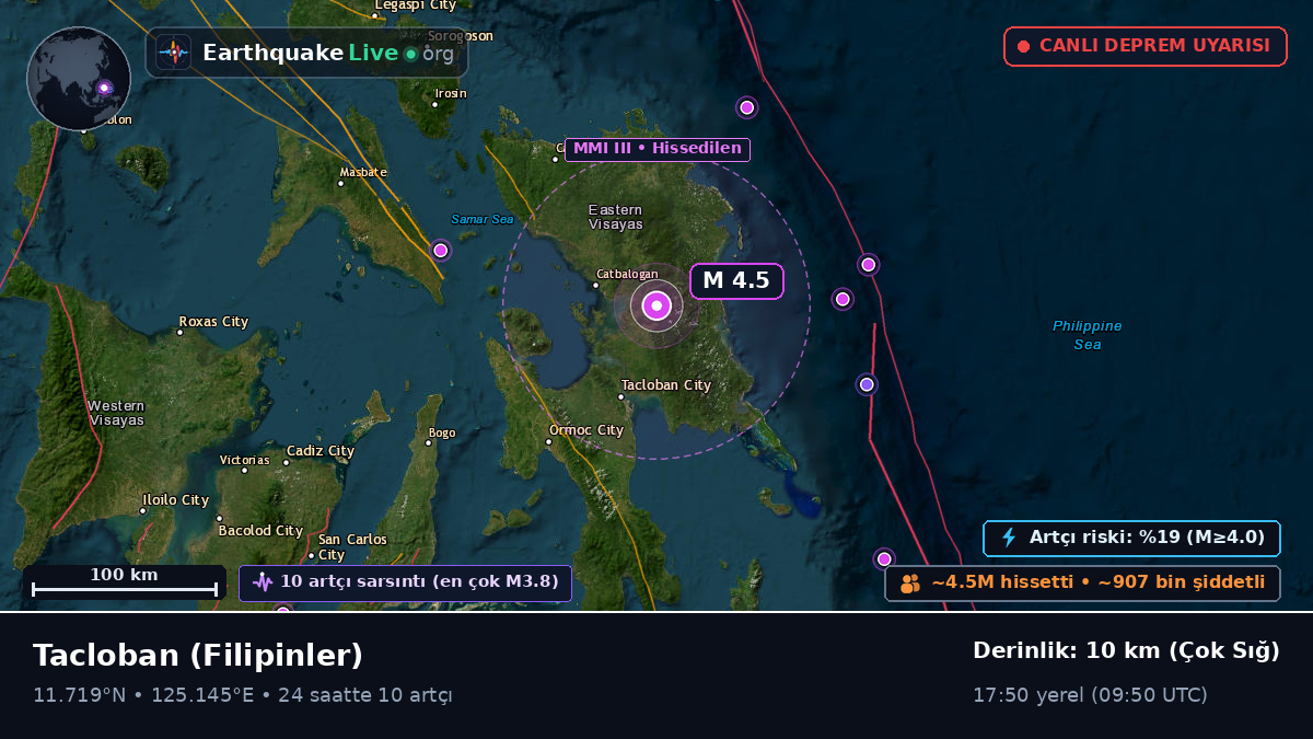 Leyte, Filipinler