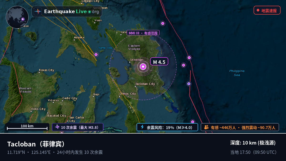 Leyte, 菲律宾