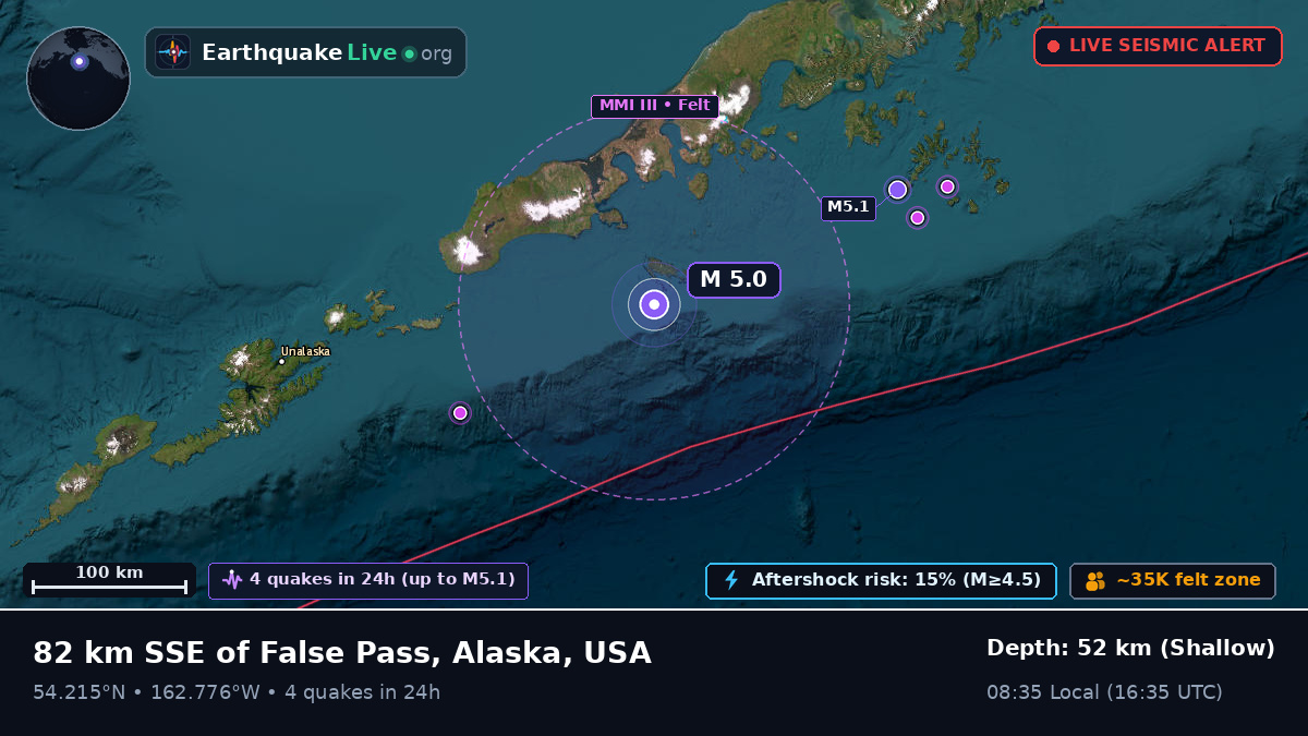 Aleutian Islands (USA)