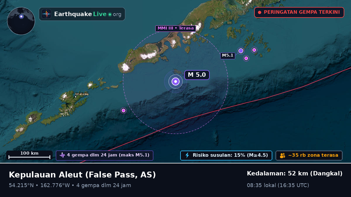 Kepulauan Aleut (AS)