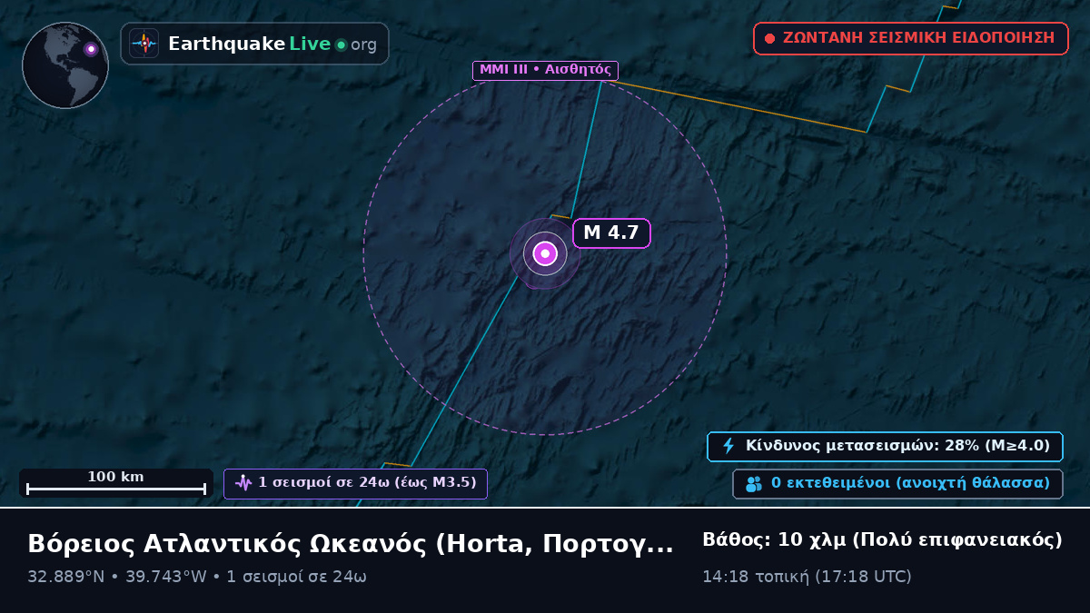 Βόρειος Ατλαντικός Ωκεανός (Πορτογαλία)