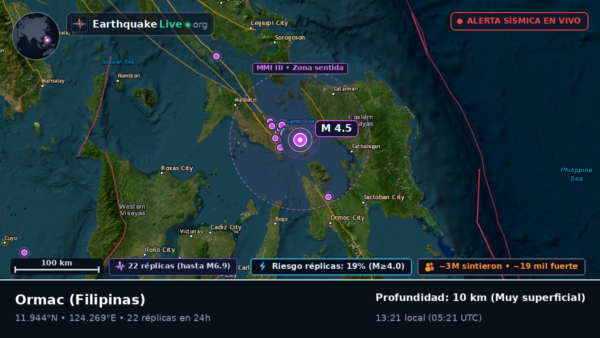 Leyte, Filipinas