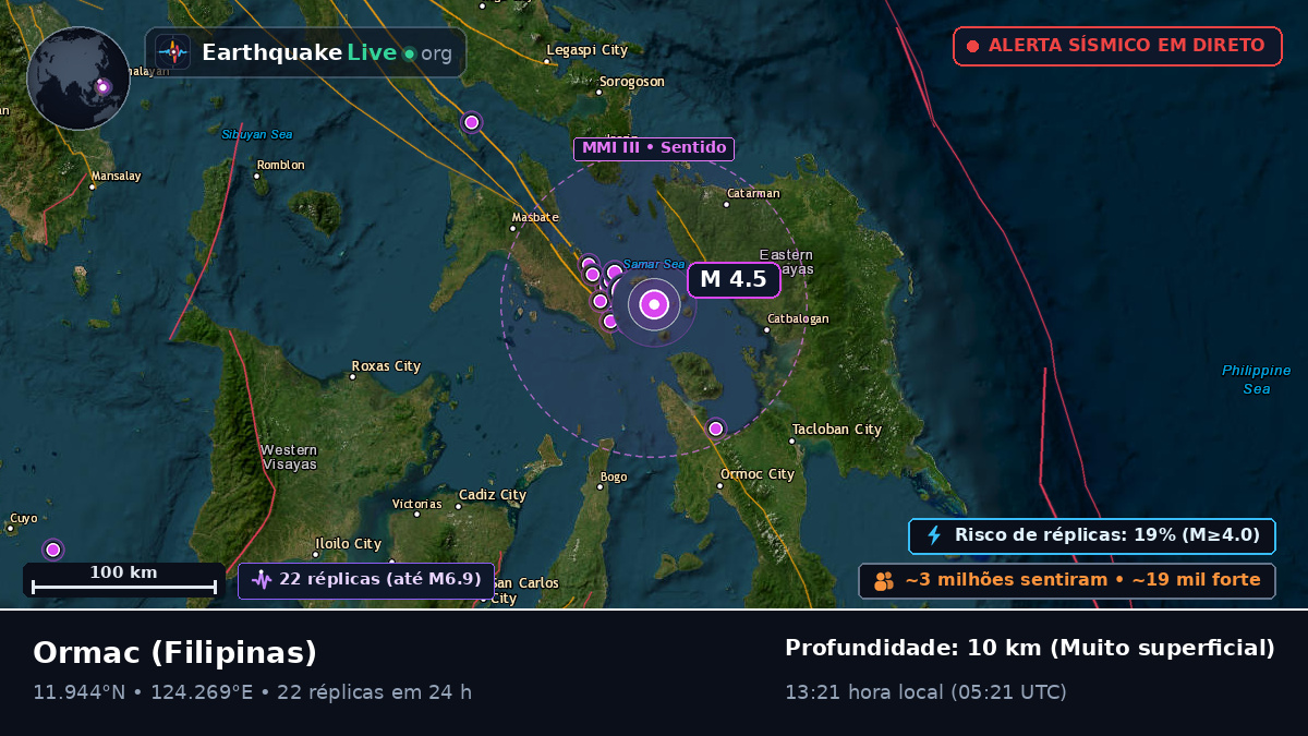Leyte, Filipinas