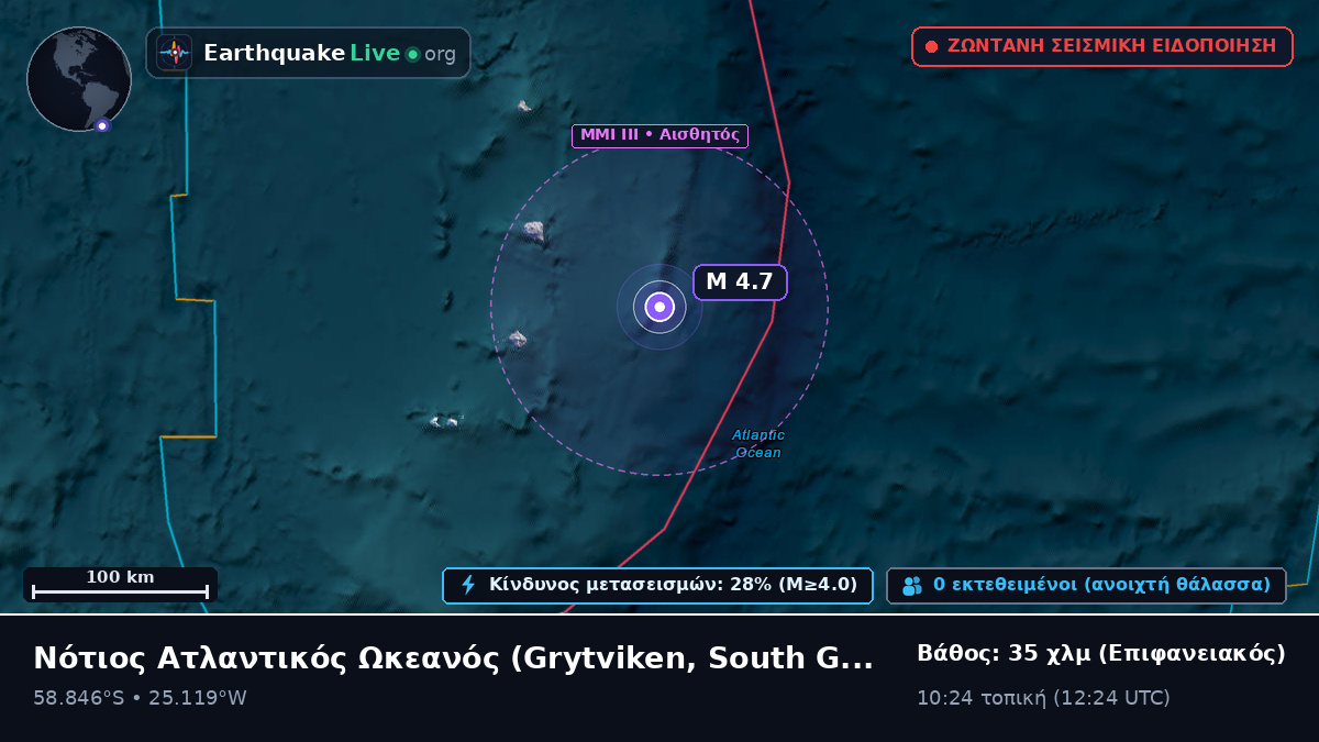 Νότιος Ατλαντικός Ωκεανός (South Georgia and the Islands)