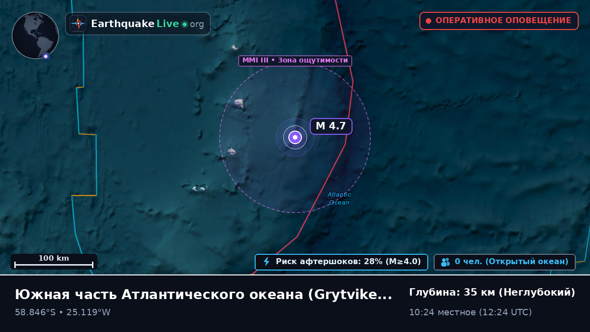 Южная часть Атлантического океана (South Georgia and the Islands)