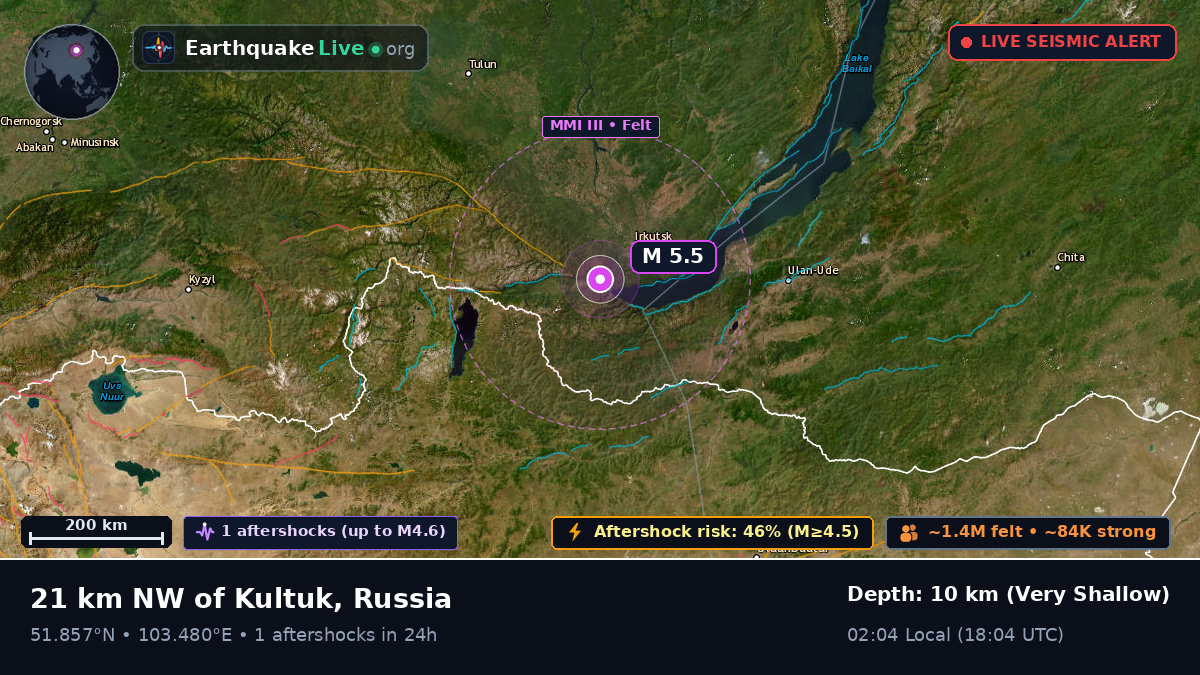 Irkutsk, Russia