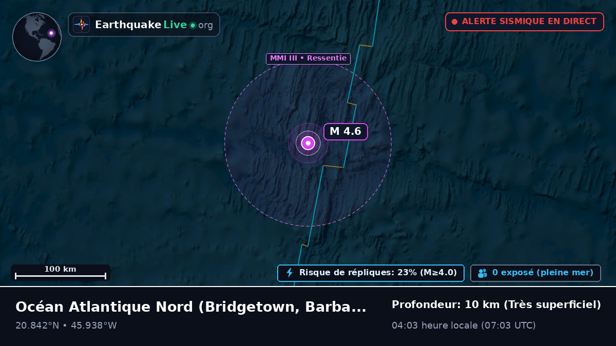 Océan Atlantique Nord (Barbados)