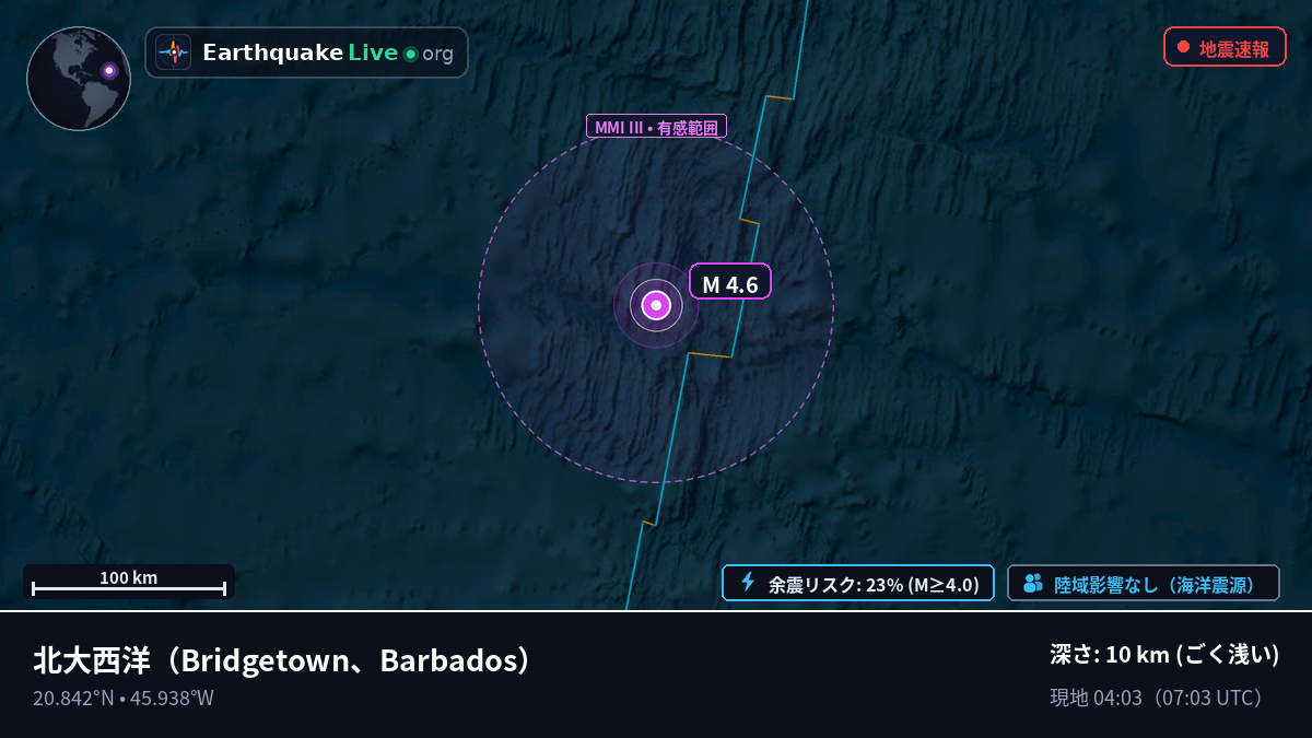 北大西洋 (Barbados)