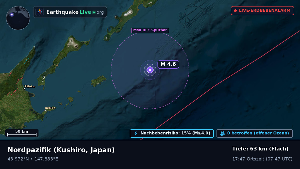 Nordpazifik (Japan)