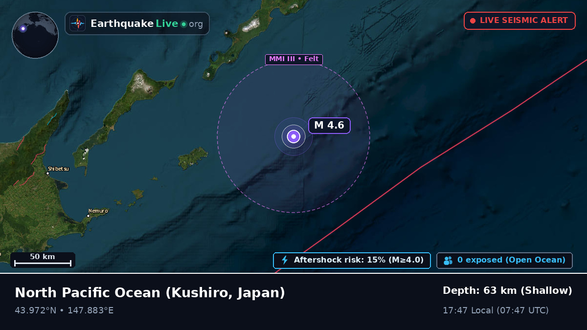 North Pacific Ocean (Japan)
