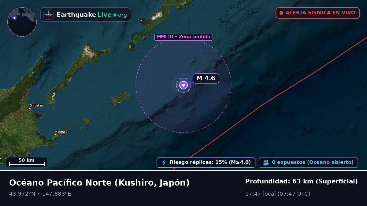 Océano Pacífico Norte (Japón)