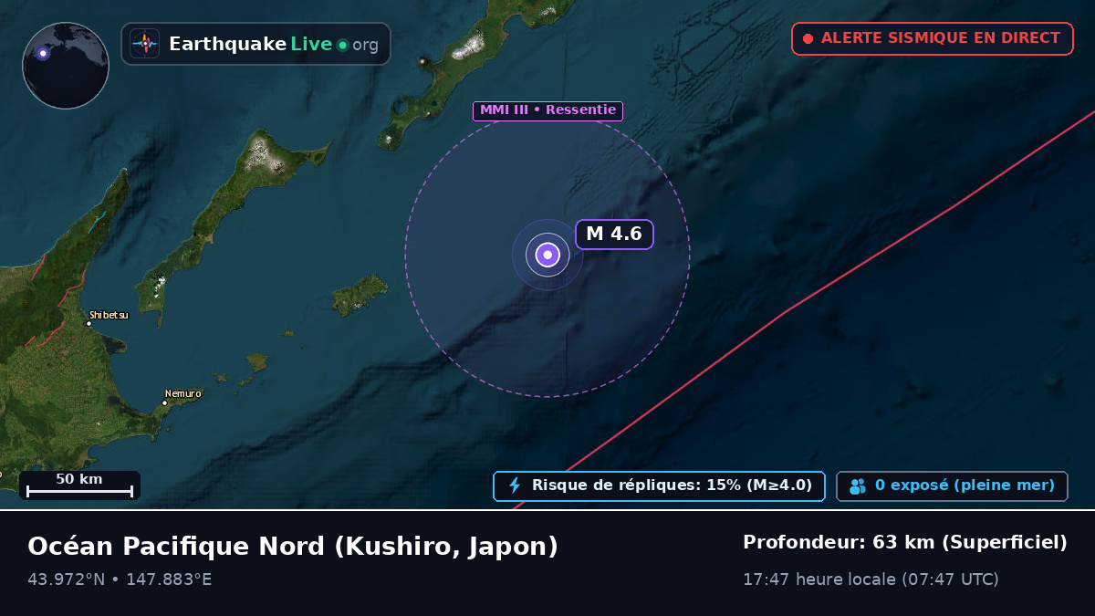 Océan Pacifique Nord (Japon)