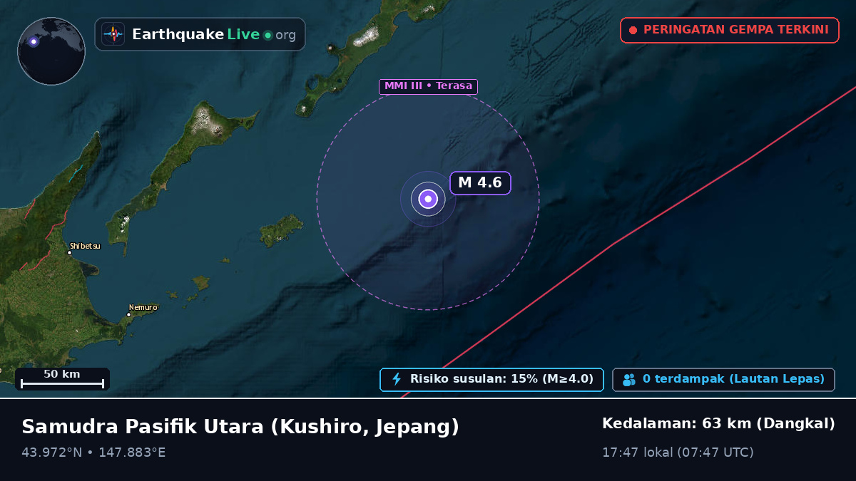 Samudra Pasifik Utara (Jepang)