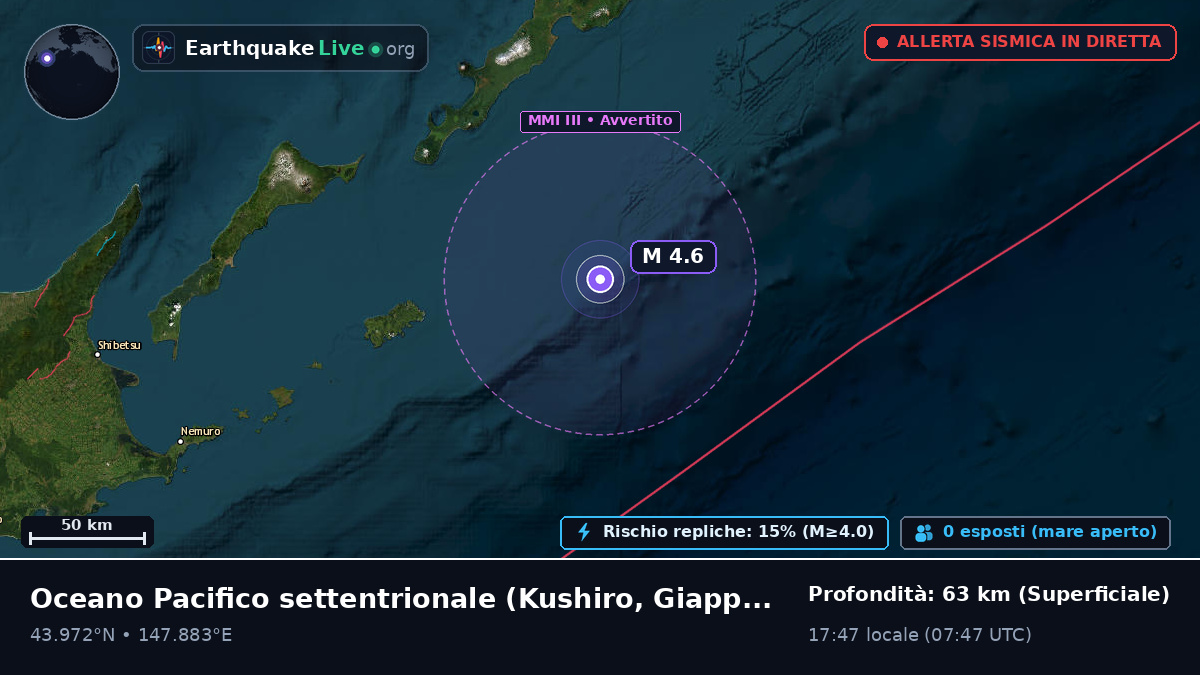 Oceano Pacifico settentrionale (Giappone)