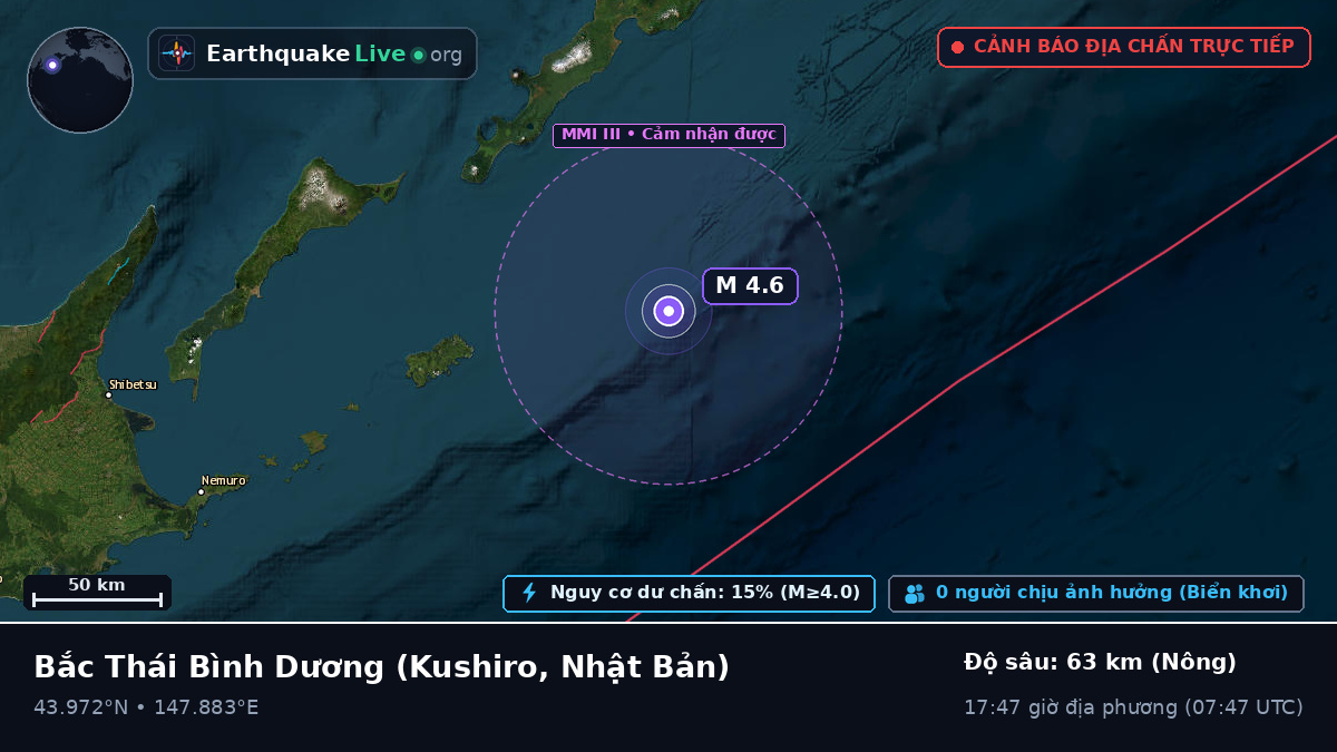 Bắc Thái Bình Dương (Nhật Bản)
