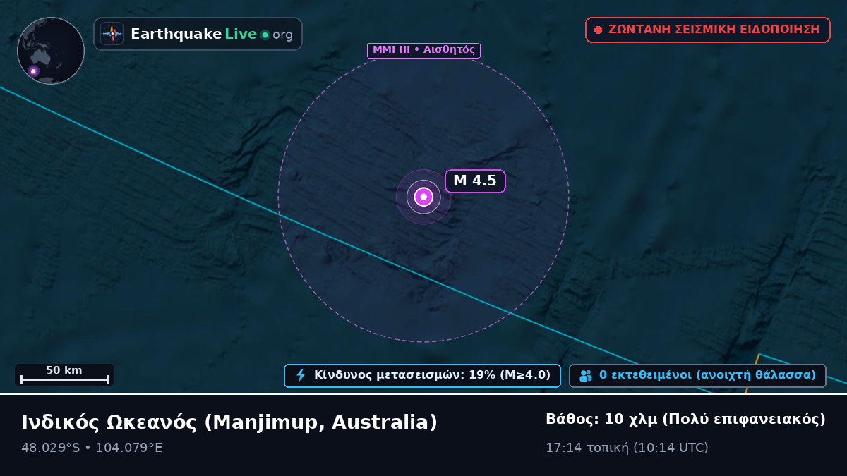 Ινδικός Ωκεανός (Australia)