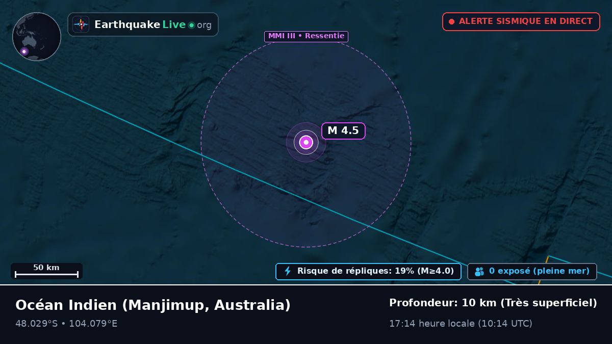 Océan Indien (Australia)