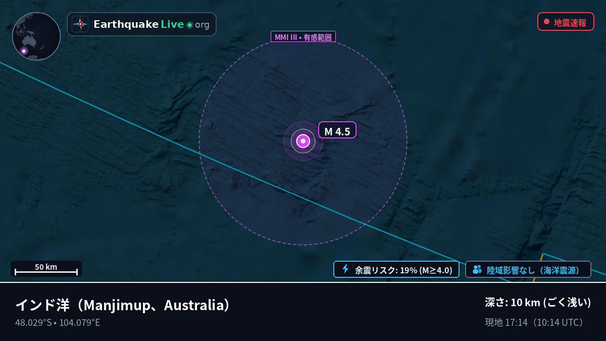 インド洋 (Australia)