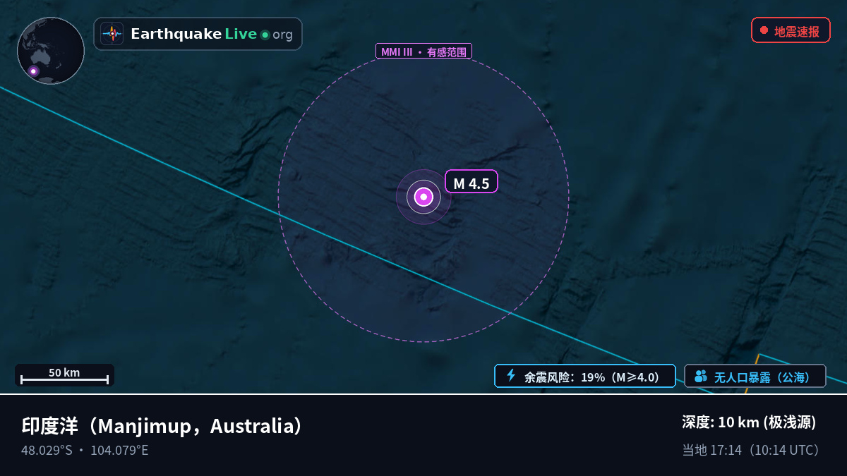 印度洋 (Australia)