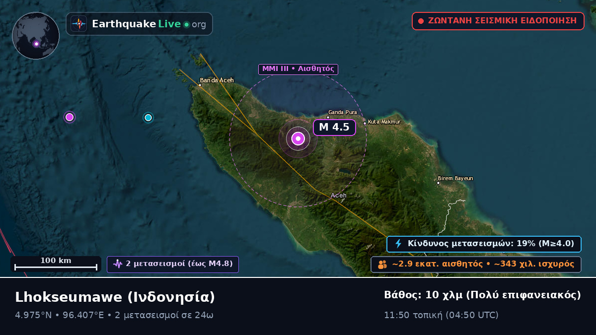 Aceh, Ινδονησία