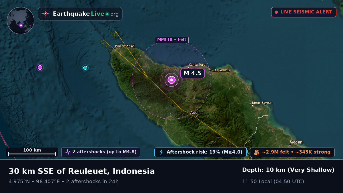 Aceh, Indonesia