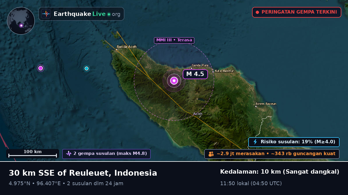 Aceh, Indonesia