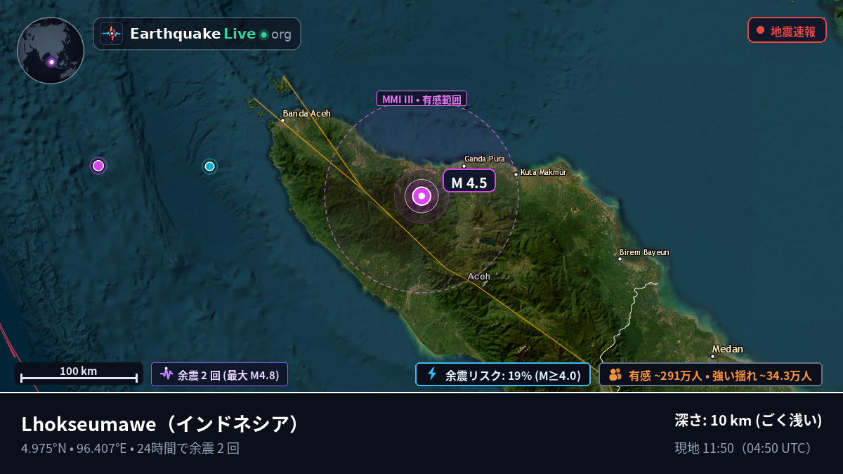 Aceh, インドネシア