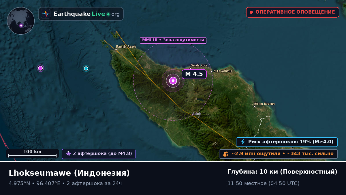 Aceh, Индонезия
