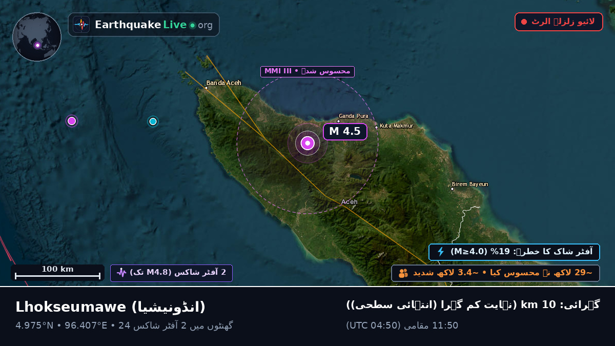 Aceh, انڈونیشیا
