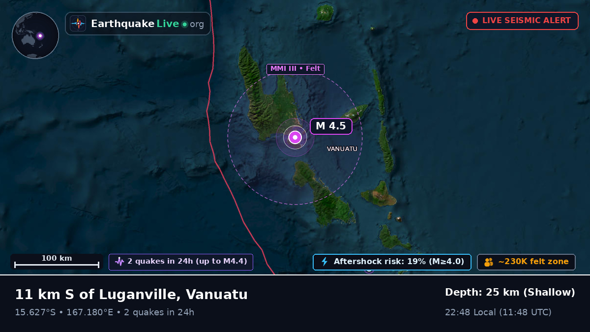 Luganville, Sanma, Vanuatu