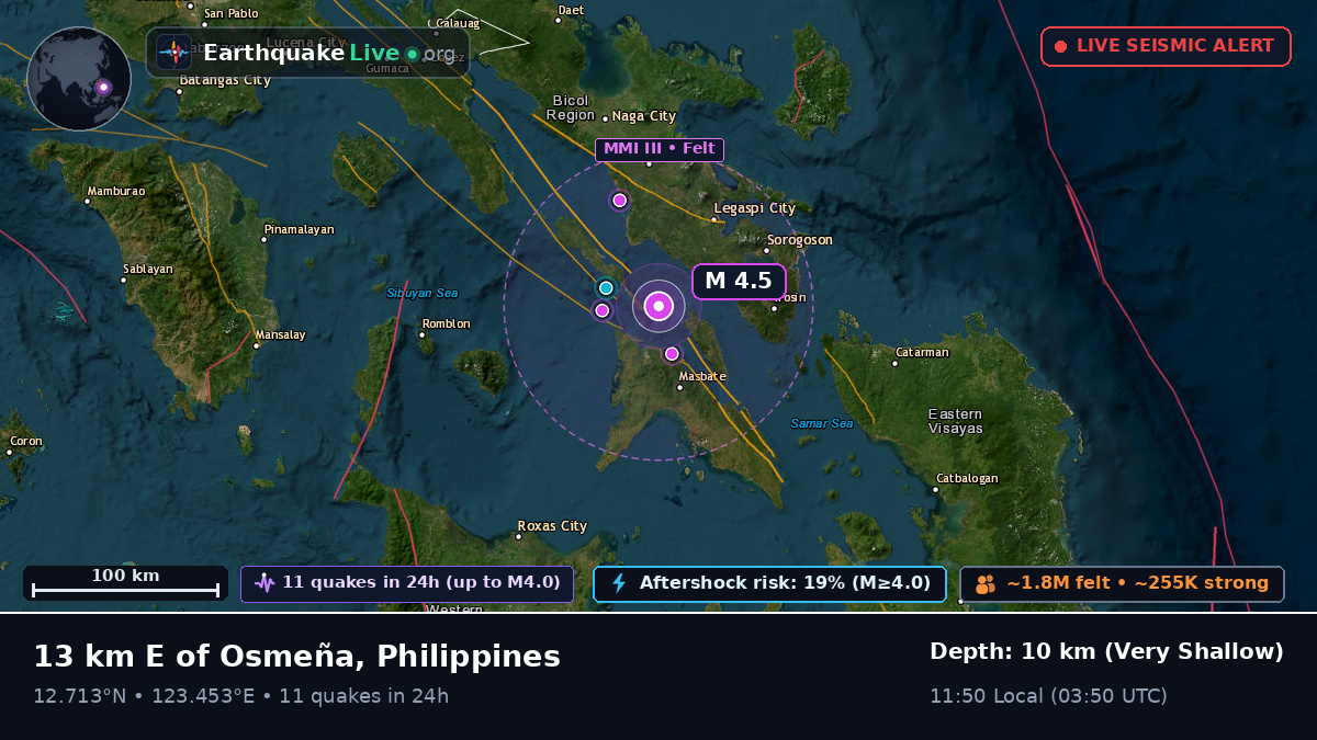 Philippine Sea (Philippines)