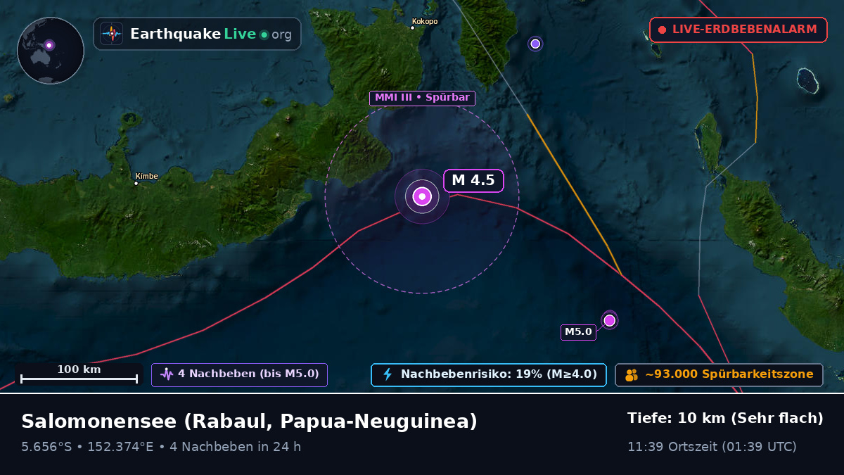 Salomonensee (Papua-Neuguinea)