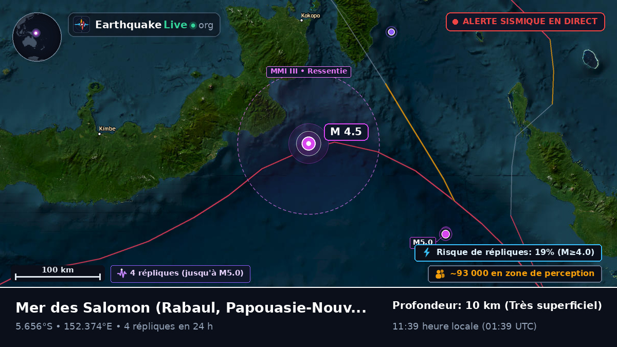 Mer des Salomon (Papouasie-Nouvelle-Guinée)