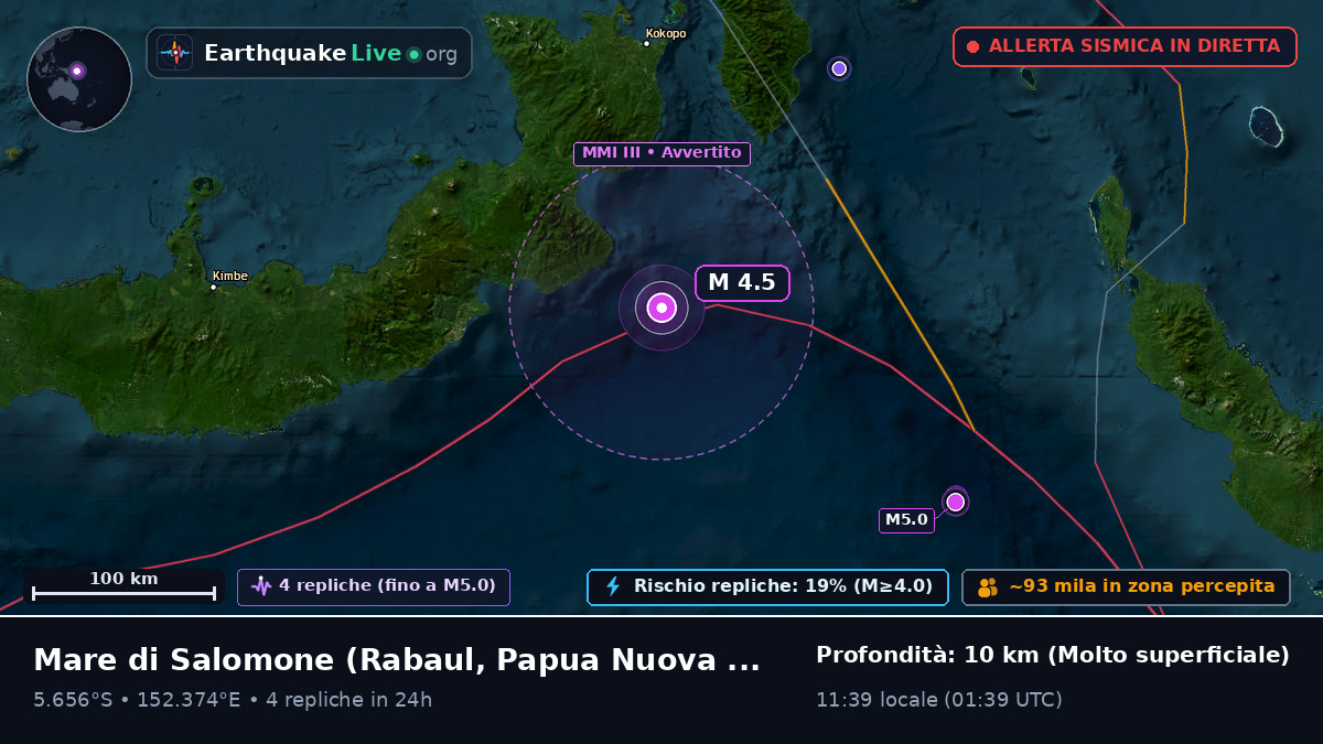 Mare di Salomone (Papua Nuova Guinea)