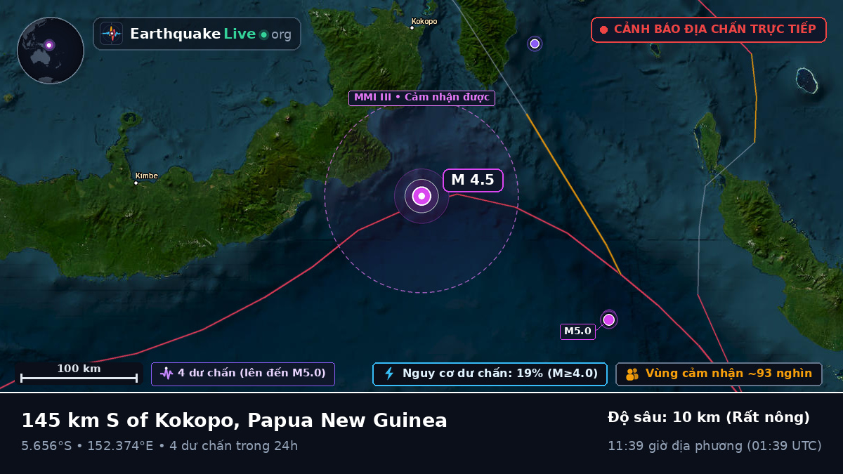 Biển Solomon (Papua New Guinea)