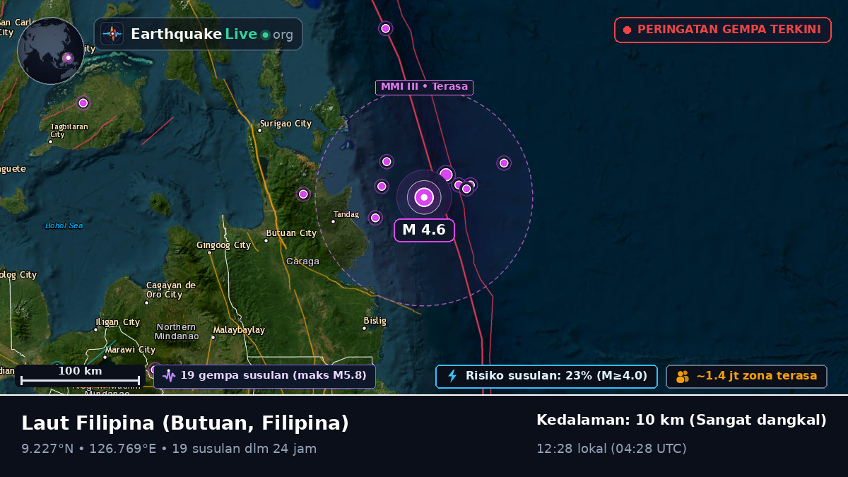 Laut Filipina (Filipina)