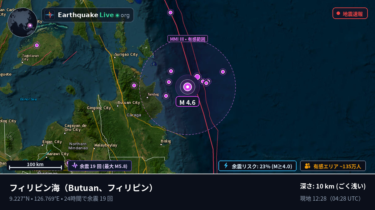 フィリピン海 (フィリピン)