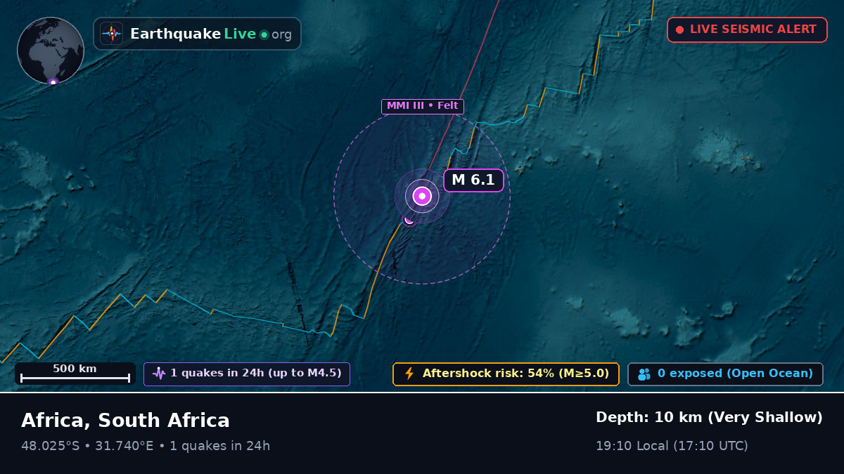 Indian Ocean (South Africa)