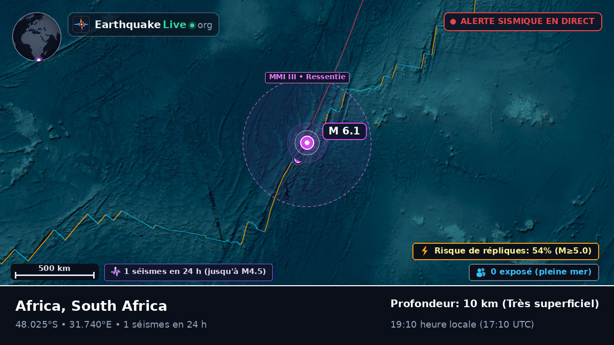 Océan Indien (South Africa)