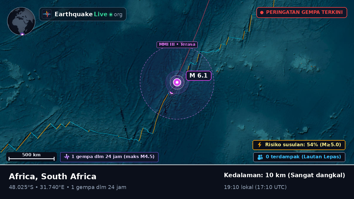 Samudra Hindia (South Africa)