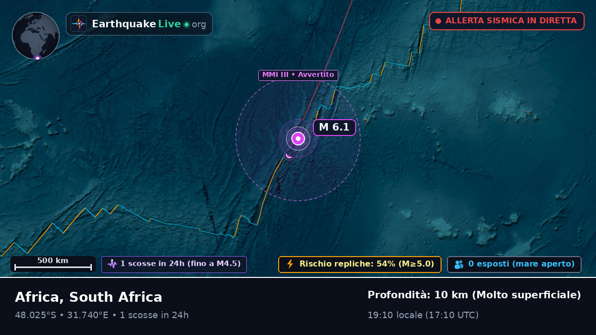 Oceano Indiano (South Africa)