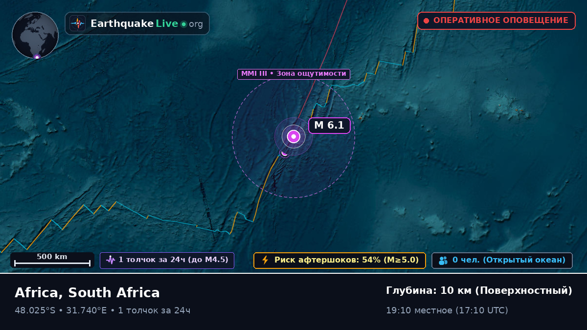 Индийский океан (South Africa)