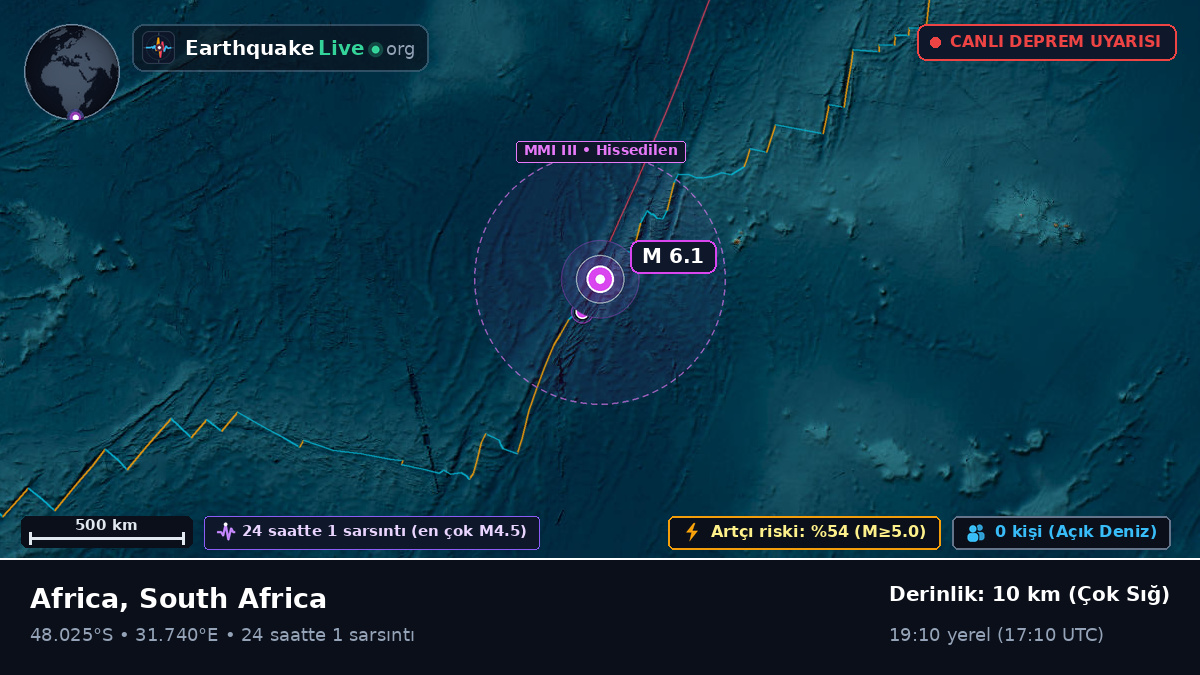 Hint Okyanusu (South Africa)