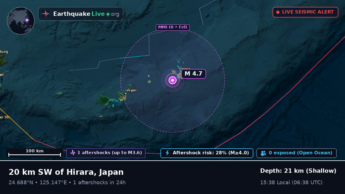 Philippine Sea (Japan)