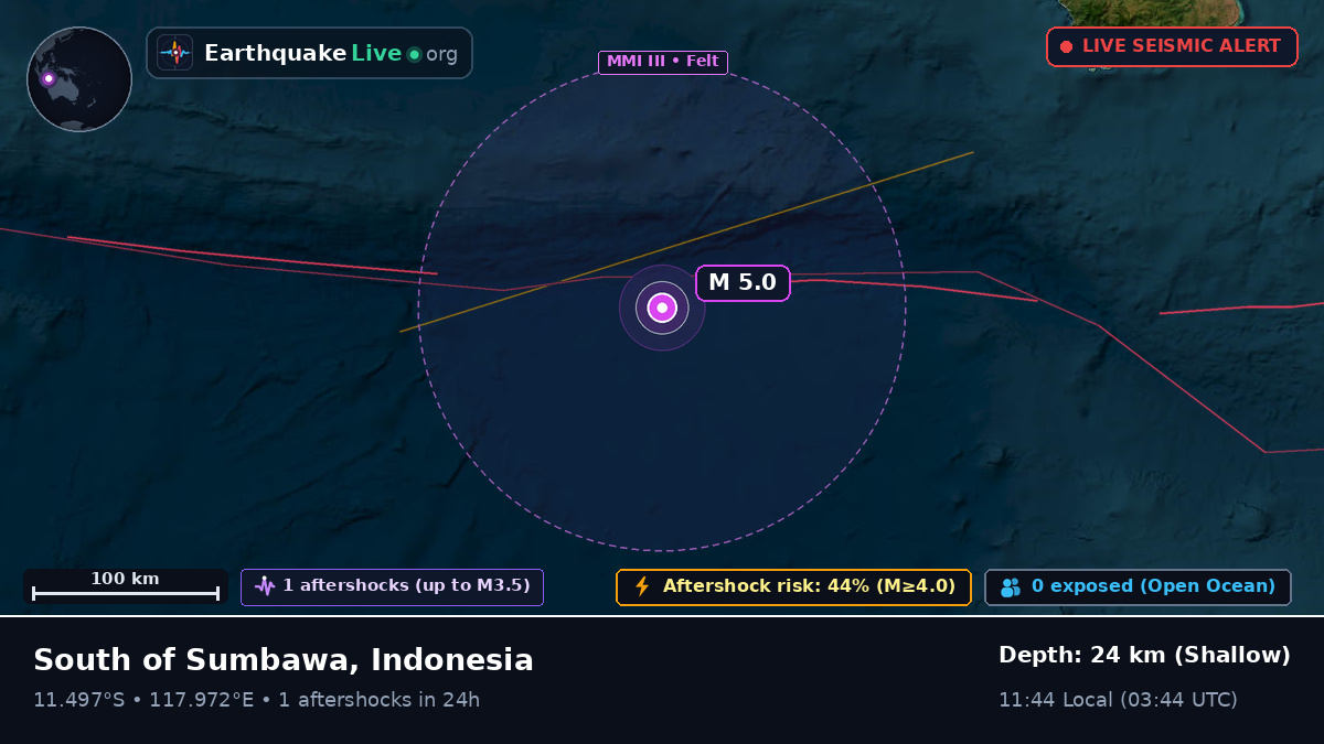 Indian Ocean (Indonesia)